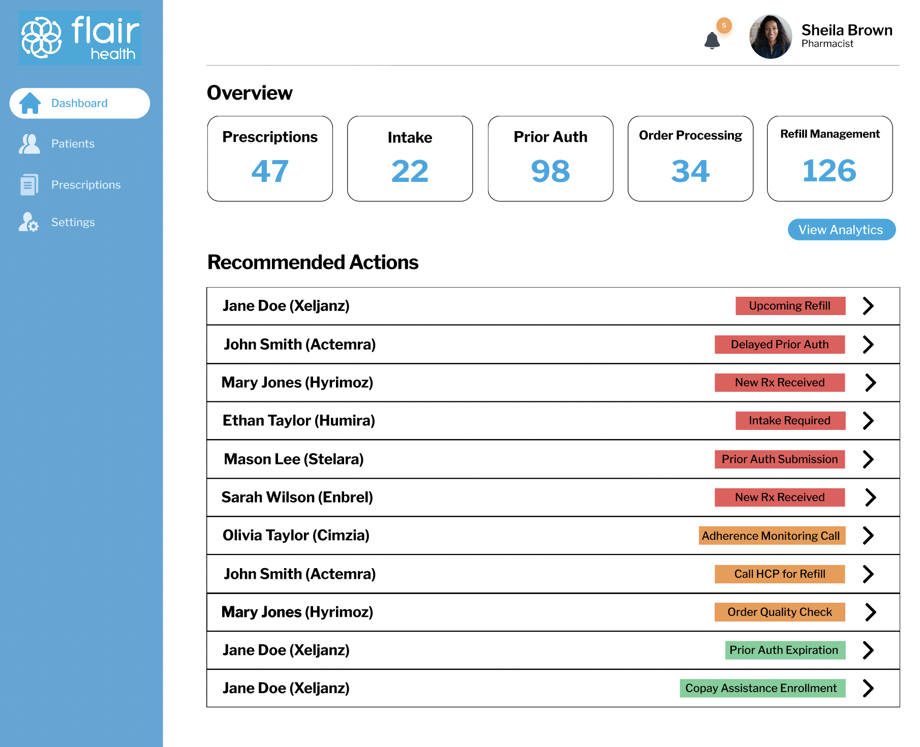 Patient Dashboard